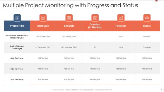 Project Monitoring Ppt PowerPoint Presentation Complete Deck With Slides