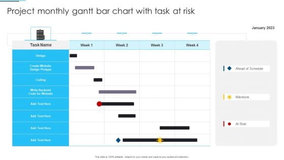 Project Monthly Gantt Bar Chart With Task At Risk Sample PDF