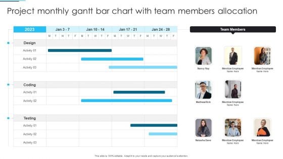 Project Monthly Gantt Bar Chart With Team Members Allocation Brochure PDF