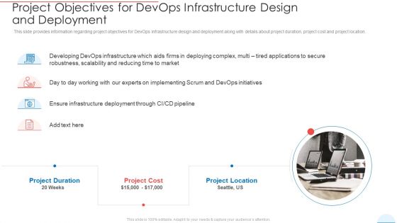 Project Objectives For Devops Infrastructure Design And Deployment Clipart PDF