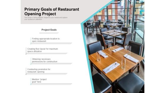 Project Objectives Key Goals Digital Marketing Ppt PowerPoint Presentation Complete Deck Slide11