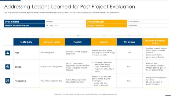 Project Organizing Playbook Addressing Lessons Learned For Post Project Evaluation Download PDF
