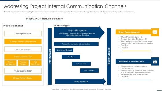 Project Organizing Playbook Addressing Project Internal Communication Channels Brochure PDF Project Organizing Playbook Addressing Project Internal Communication Channels Brochure PDF