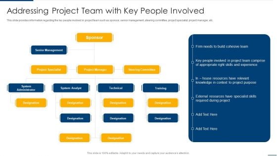 Project Organizing Playbook Addressing Project Team With Key People Involved Background PDF