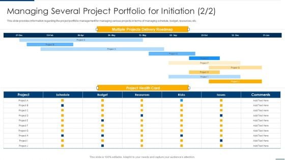 Project Organizing Playbook Managing Several Project Portfolio For Initiation Guidelines PDF