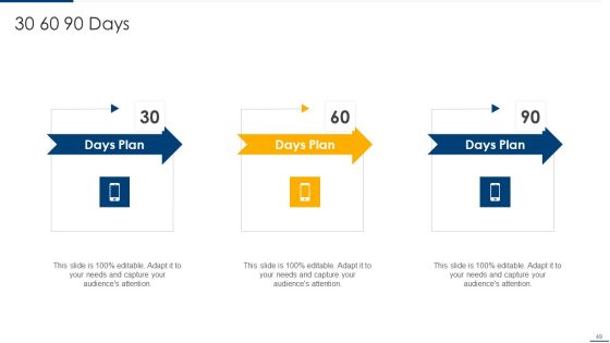 Project Organizing Playbook Ppt PowerPoint Presentation Complete Deck With Slides Slide49