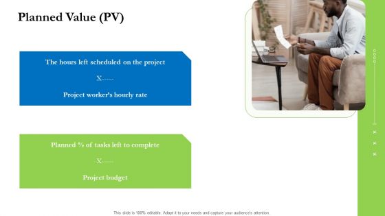 Project Performance Metrics Planned Value PV Ppt Show Backgrounds PDF