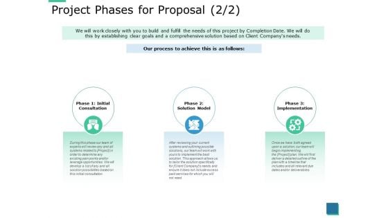 Project Phases For Proposal Implementation Ppt PowerPoint Presentation Inspiration Icons