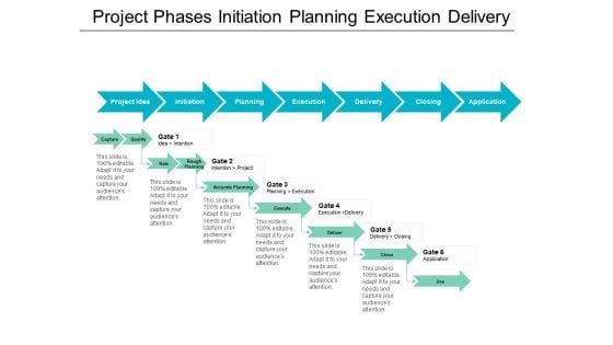 Project Phases Initiation Planning Execution Delivery Ppt PowerPoint Presentation Pictures Files Project Phases Initiation Planning Execution Delivery Ppt PowerPoint Presentation Pictures Files