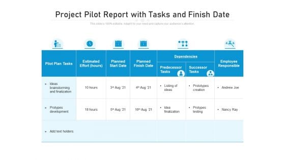 Project Pilot Report With Tasks And Finish Date Ppt PowerPoint Presentation Summary Graphics Tutorials PDF