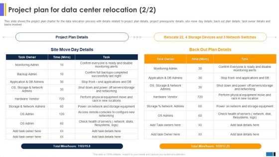Project Plan For Data Center Relocation Data Center Migration Information Technology Icons PDF