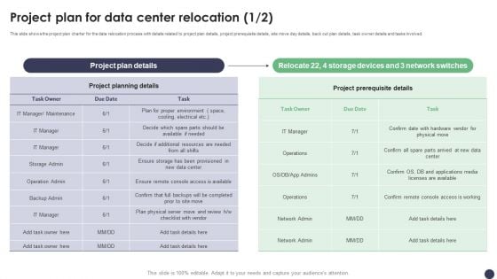 Project Plan For Data Center Relocation Ppt PowerPoint Presentation File Inspiration PDF