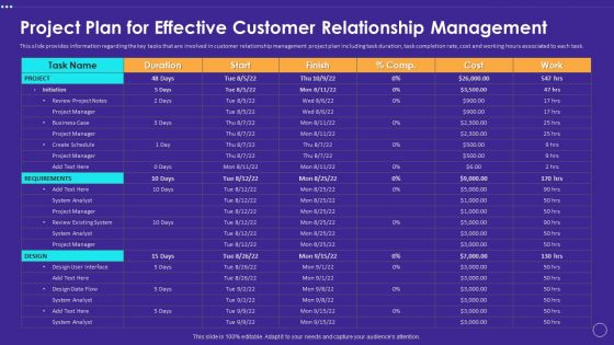 Project Plan For Effective Customer Relationship Management Infographics PDF