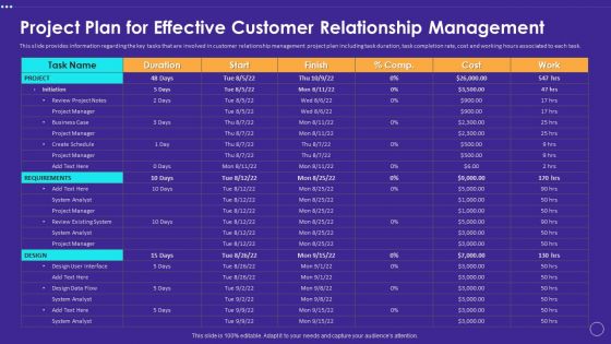 Project Plan For Effective Customer Relationship Management Infographics PDF Project Plan For Effective Customer Relationship Management Infographics PDF