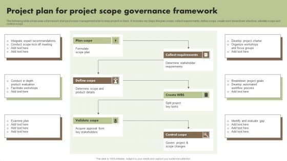 Project Plan For Project Scope Governance Framework Diagrams PDF Project Plan For Project Scope Governance Framework Diagrams PDF
