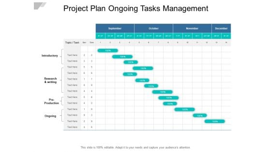 Project Plan Ongoing Tasks Management Ppt PowerPoint Presentation Styles Picture