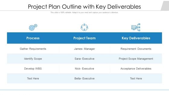 Project Plan Outline With Key Deliverables Ppt PowerPoint Presentation File Graphics Pictures PDF Project Plan Outline With Key Deliverables Ppt PowerPoint Presentation File Graphics Pictures PDF