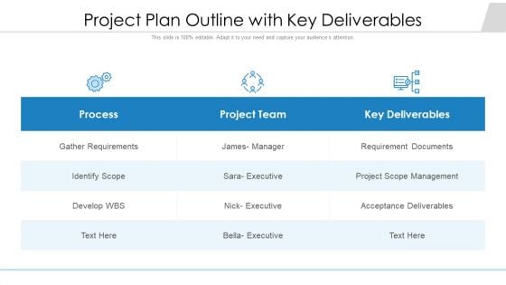 Project Plan Outline With Key Deliverables Ppt PowerPoint Presentation File Graphics Pictures PDF