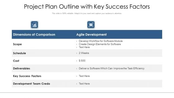 Project Plan Outline With Key Success Factors Ppt PowerPoint Presentation Professional Design Ideas PDF