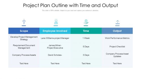 Project Plan Outline With Time And Output Ppt PowerPoint Presentation Professional Master Slide