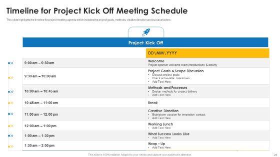 Project Plan Ppt PowerPoint Presentation Complete Deck With Slides Slide23