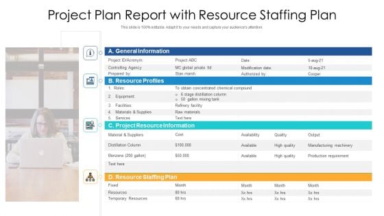 Project Plan Report With Resource Staffing Plan Ppt PowerPoint Presentation Gallery Inspiration PDF
