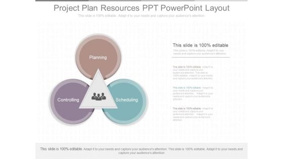 Project Plan Resources Ppt Powerpoint Layout