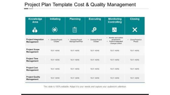 Project Plan Template Cost And Quality Management Ppt PowerPoint Presentation Infographic Template Model