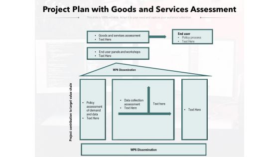 Project Plan With Goods And Services Assessment Ppt PowerPoint Presentation Outline Visuals PDF