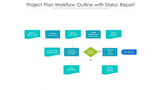 Project Plan Workflow Outline With Status Report Ppt PowerPoint Presentation Pictures Designs PDF
