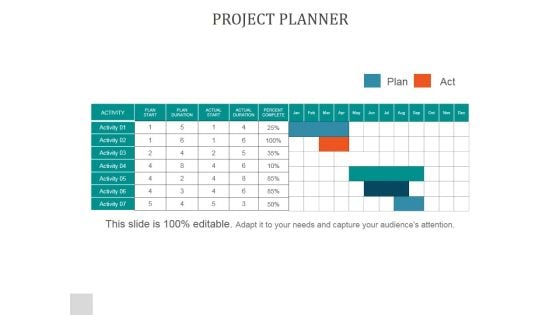 Project Planner Ppt PowerPoint Presentation Professional