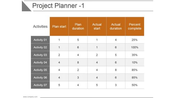 Project Planner Template 1 Ppt PowerPoint Presentation Background Image