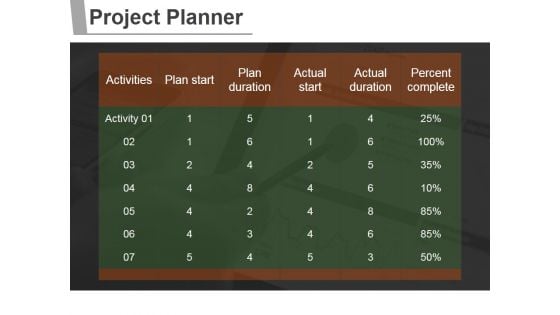 Project Planner Template 1 Ppt PowerPoint Presentation Good Project Planner Template 1 Ppt PowerPoint Presentation Good