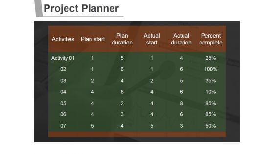 Project Planner Template 1 Ppt PowerPoint Presentation Good