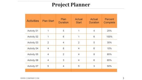 Project Planner Template 2 Ppt PowerPoint Presentation Infographics Layout