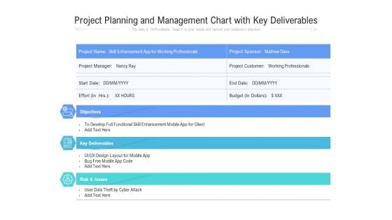 Project Planning And Management Chart With Key Deliverables Ppt PowerPoint Presentation Model Outline PDF Project Planning And Management Chart With Key Deliverables Ppt PowerPoint Presentation Model Outline PDF