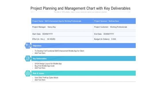 Project Planning And Management Chart With Key Deliverables Ppt PowerPoint Presentation Model Outline PDF