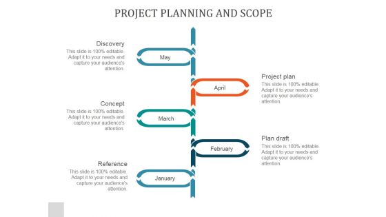 Project Planning And Scope Ppt PowerPoint Presentation Information