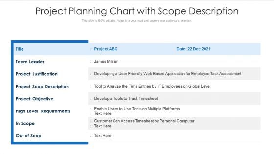 Project Planning Chart With Scope Description Ppt PowerPoint Presentation Show Diagrams PDF Project Planning Chart With Scope Description Ppt PowerPoint Presentation Show Diagrams PDF