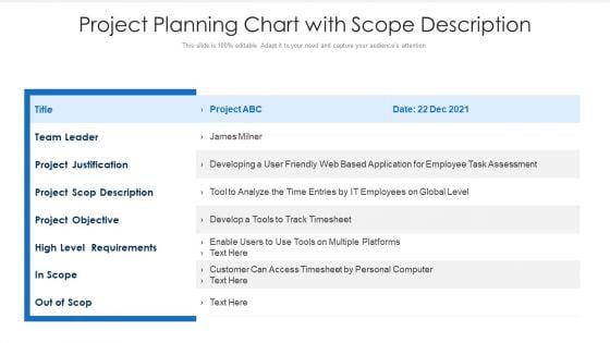 Project Planning Chart With Scope Description Ppt PowerPoint Presentation Show Diagrams PDF