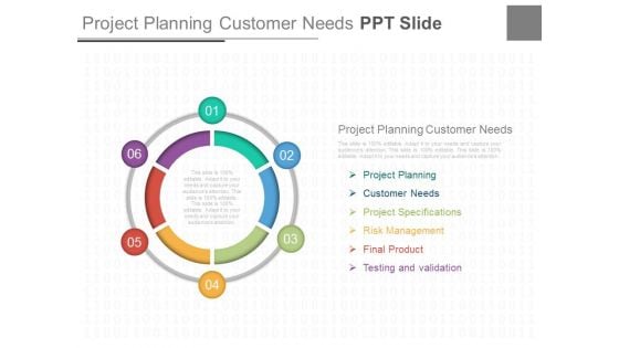 Project Planning Customer Needs Ppt Slide