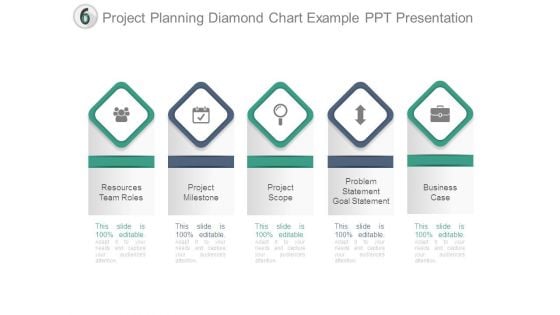 Project Planning Diamond Chart Example Ppt Presentation