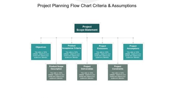 Project Planning Flow Chart Criteria And Assumptions Ppt PowerPoint Presentation Templates Project Planning Flow Chart Criteria And Assumptions Ppt PowerPoint Presentation Templates
