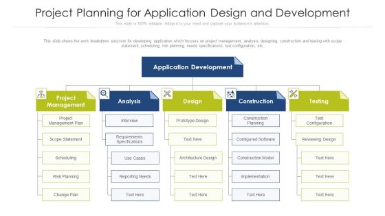 Project Planning For Application Design And Development Ppt PowerPoint Presentation Icon Pictures PDF