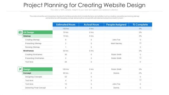 Project Planning For Creating Website Design Ppt PowerPoint Presentation Gallery Files PDF