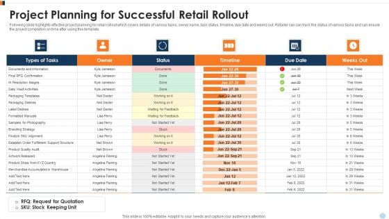 Project Planning For Successful Retail Rollout Ppt Infographic Template Model PDF Project Planning For Successful Retail Rollout Ppt Infographic Template Model PDF