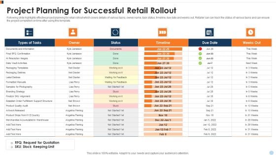 Project Planning For Successful Retail Rollout Ppt Infographic Template Model PDF