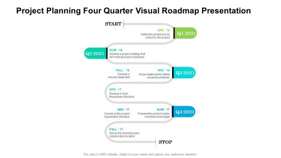 Project Planning Four Quarter Visual Roadmap Presentation Icons