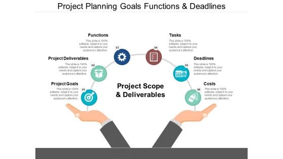 Project Planning Goals Functions And Deadlines Ppt PowerPoint Presentation Pictures Layouts