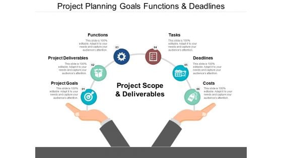 Project Planning Goals Functions And Deadlines Ppt PowerPoint Presentation Pictures Layouts Project Planning Goals Functions And Deadlines Ppt PowerPoint Presentation Pictures Layouts